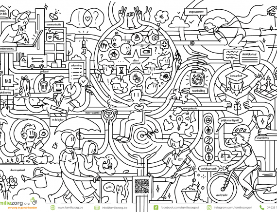 Zwart-wittekening van de missie en visie van Familiezorg Oost-Vlaanderen